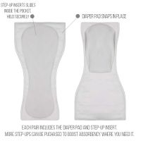 Flexibele absorptieset Threaded Armor